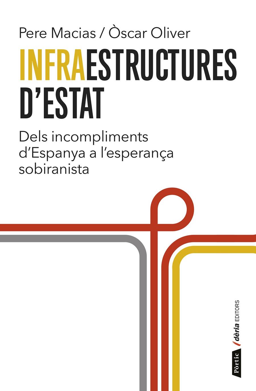 INFRAESTRUCTURES D'ESTAT | 9788498093070 | PERE MACIAS I ARAU/OSCAR OLIVER I CRISTIA | Llibreria La Font de Mimir - Llibreria online Barcelona - Comprar llibres català i castellà